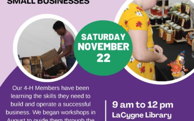 4H Market–Nov. 22, 2025